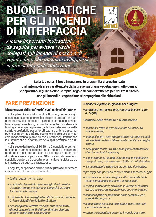 Buone pratiche incendi ANCI